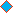 Pegelsymbol: Pegel-Stufe 1 (Alarmpegel ohne Alarm)