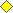 Pegel-Stufe 5 Pegelsymbol: Pegel-Stufe 5
